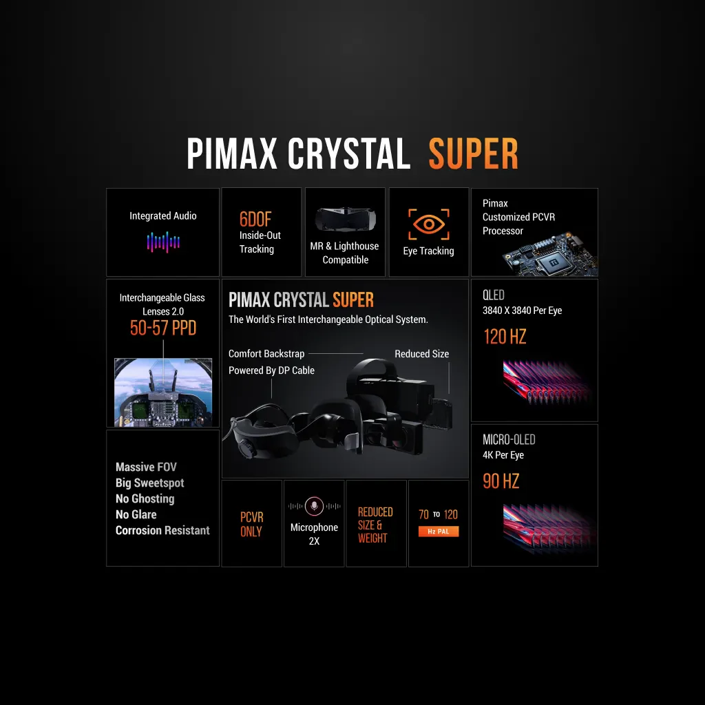 Purchase Pimax Crystal Super Reservation Fee