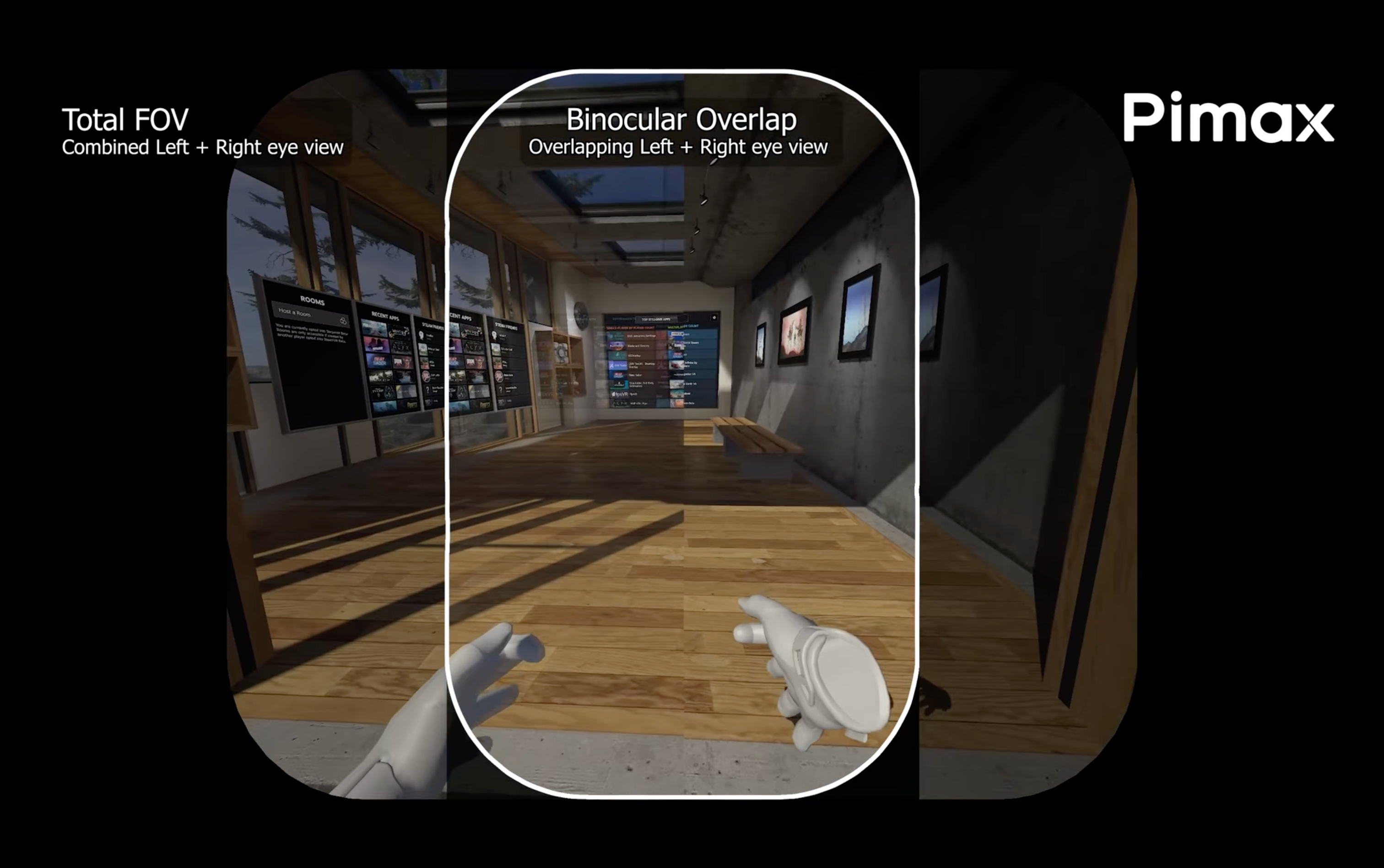 Variable Binocular Overlap in Pimax Headsets
