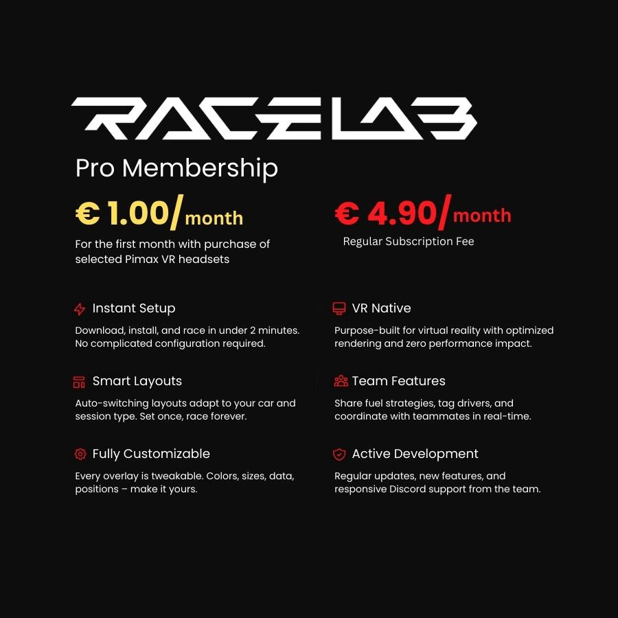 Pimax Partner Offer: three months of RaceLab Pro Membership for just €1/month
